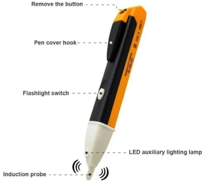 Diagram of a multimeter pen with labeled parts on a white background