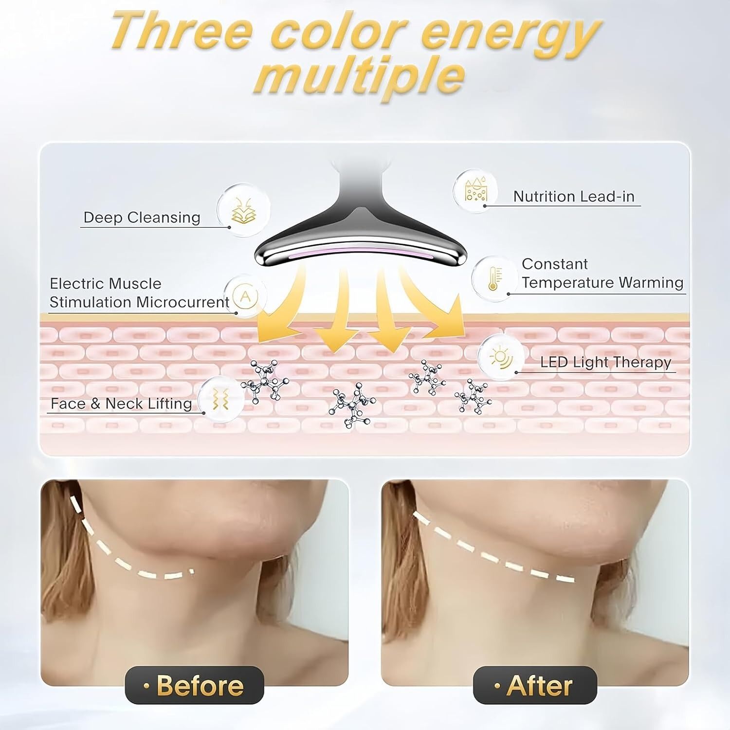 Promotional infographic for a neck lifting device, showing a close-up diagram of the device and skin layers with labeled benefits like deep cleansing, electric muscle stimulation, and LED light therapy. Below, two before-and-after neck photos demonstrate the claimed results.