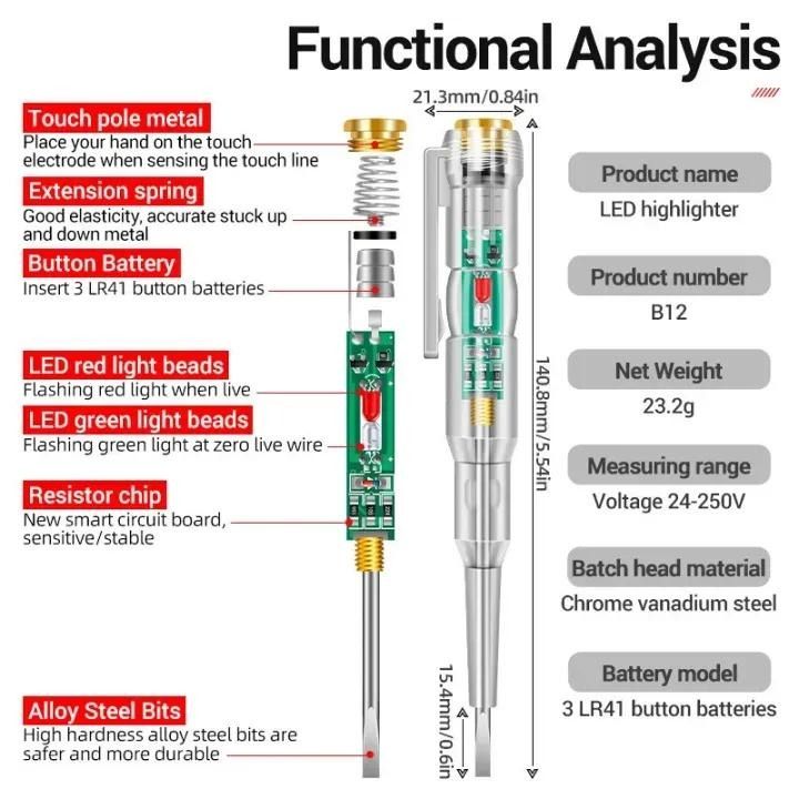 Detailed diagram of an LED highlighter with labeled parts and specifications.
