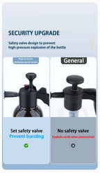 2L Foam Sprayer Bottle – Hand Pump Car Wash & Garden Pressure Sprayer